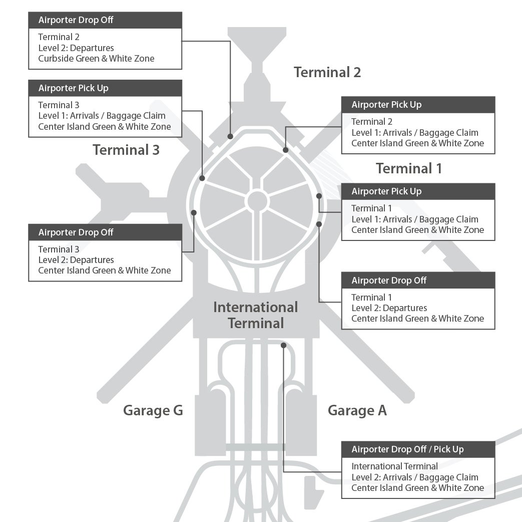 Airporters Map