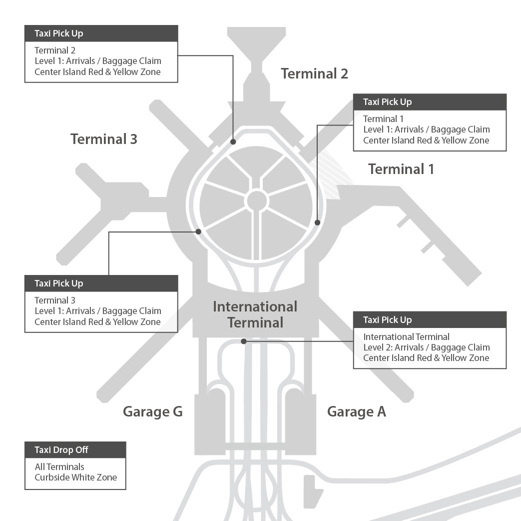 Taxis - map