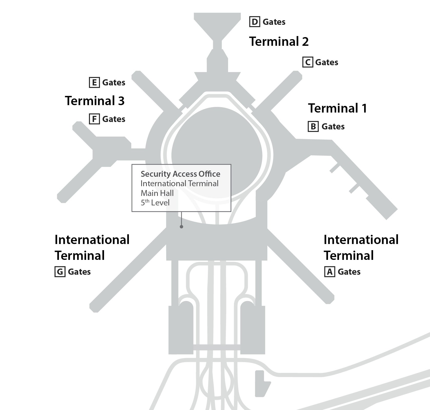 Security Access Office Map