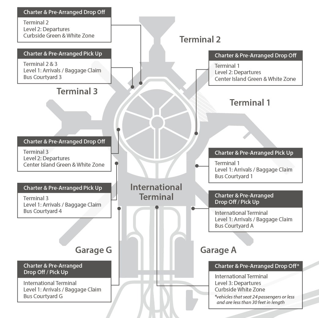 Charter & Pre-Arranged Map_8.10.22