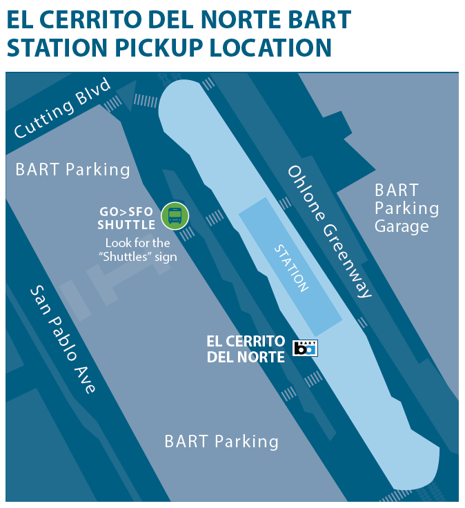 el cerrito diagram