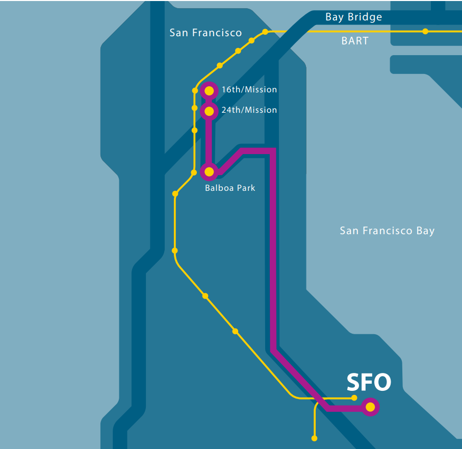 SFO3 Route Map