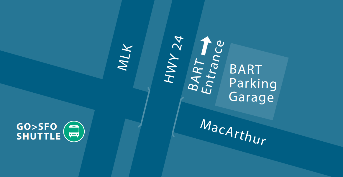 MacArthur map