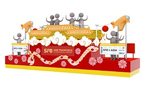Lunar New Year Parade 2025
